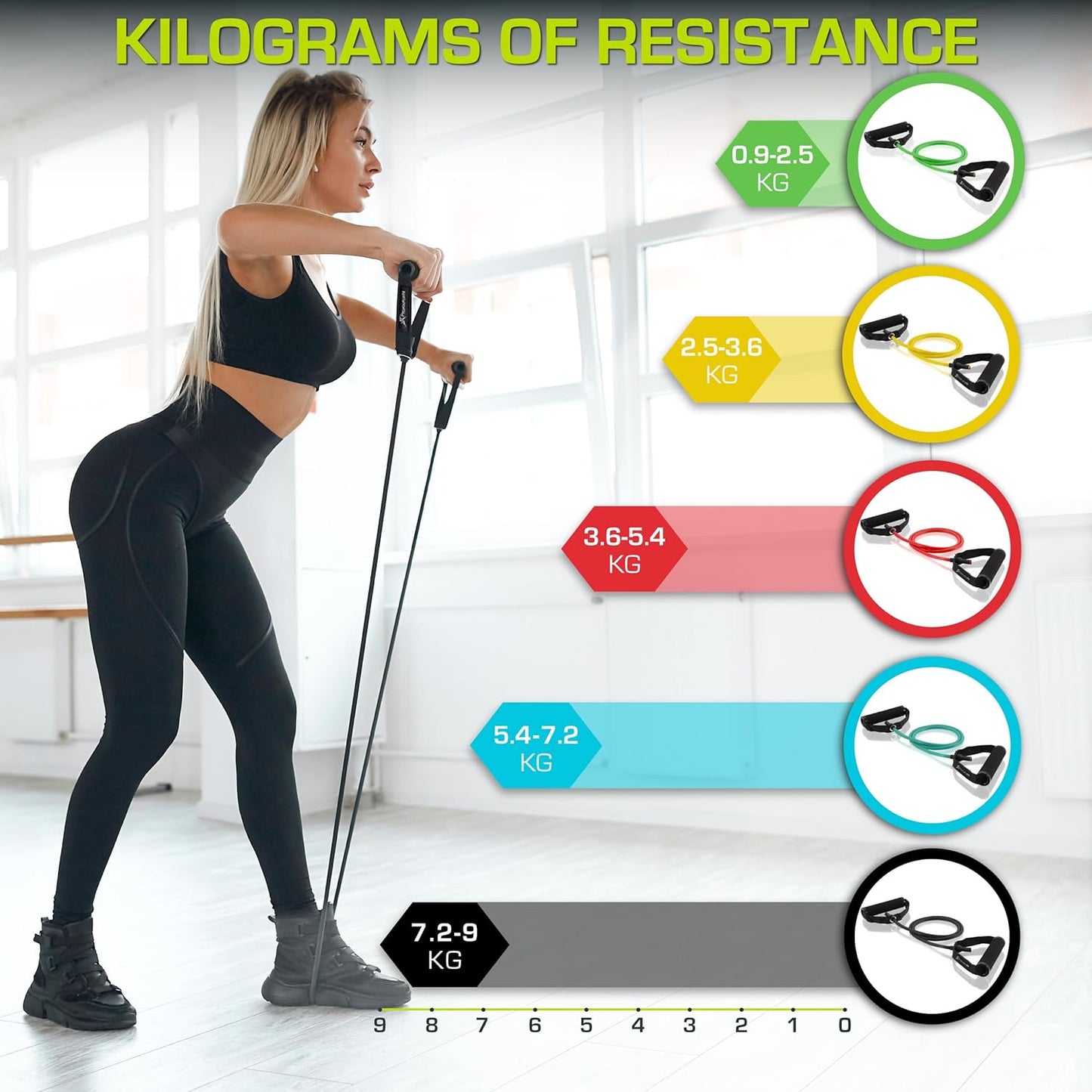8-12 LB Stackable Resistance Bands + Door Anchor