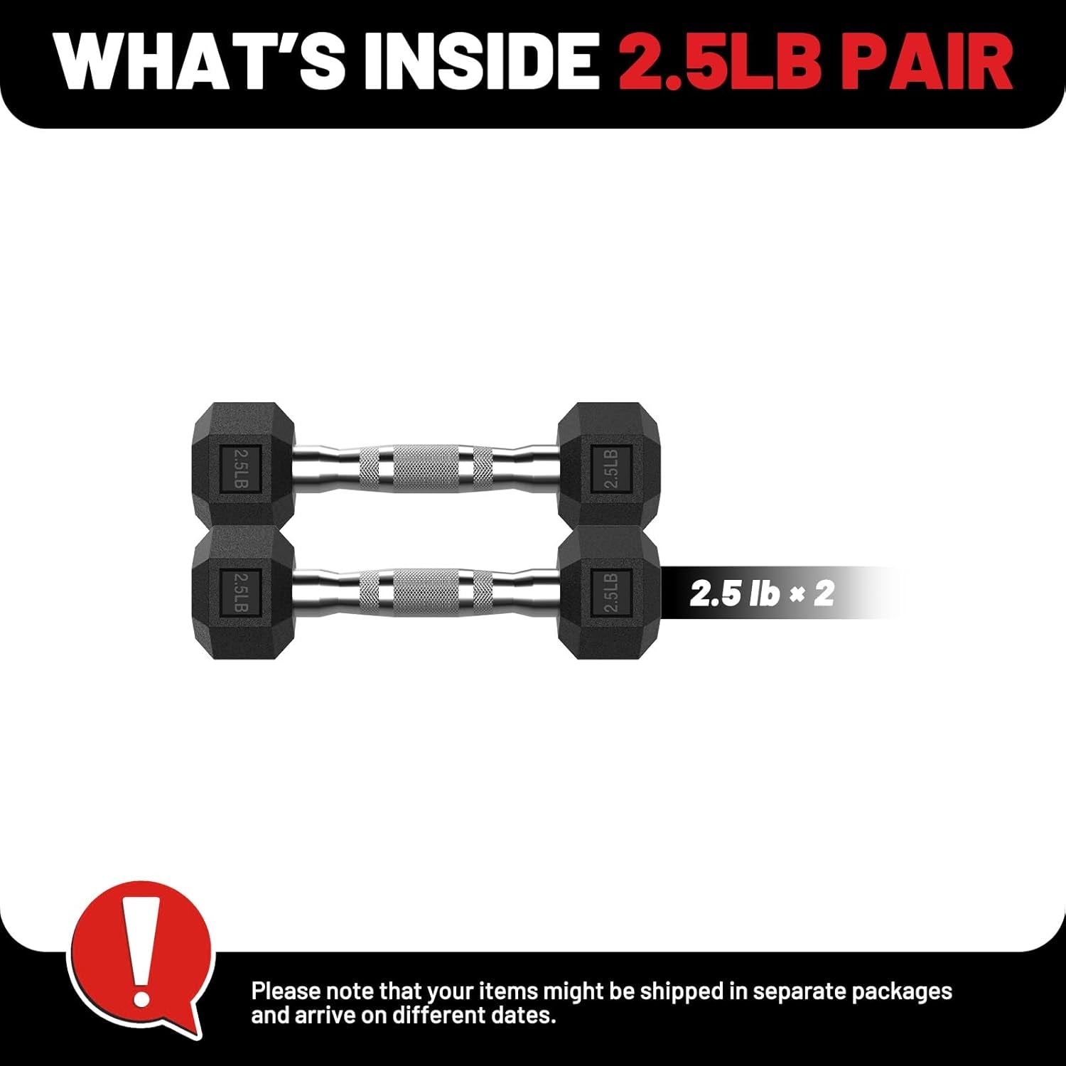 HEX Dumbbell Set 2.5-125Lb