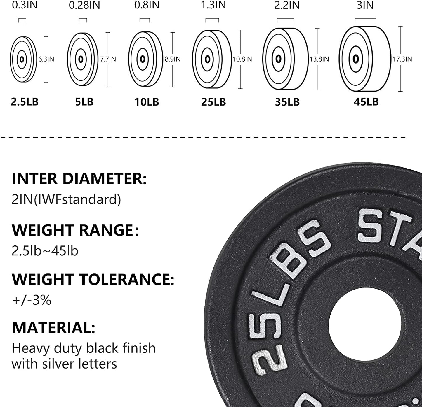 Solid Iron Olympic Weightlifting Plates, 25-Lb (Pair)