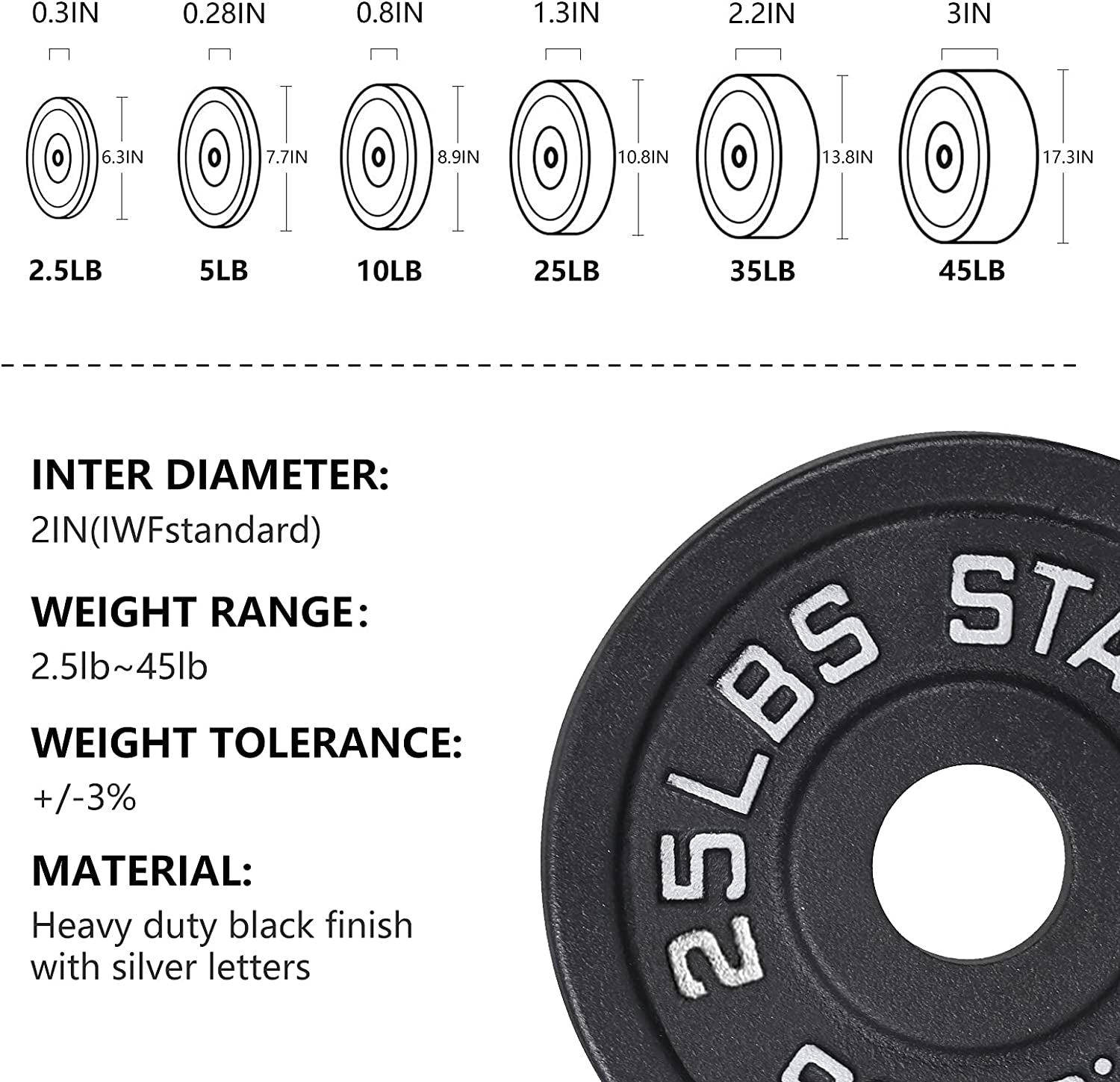 Solid Iron Olympic Weightlifting Plates, 25-Lb (Pair)