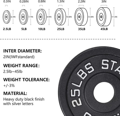 Solid Iron Olympic Weightlifting Plates, 25-Lb (Pair)
