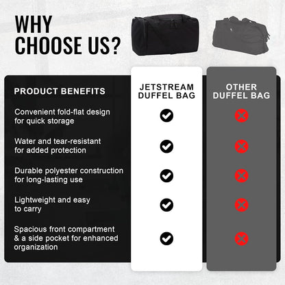 Multi-Pocket Sports/Gym Duffel Bag